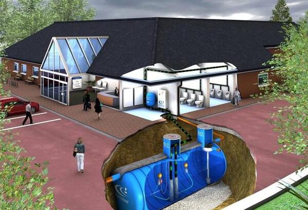 海綿城市打造方法：住宅區(qū)如何收集雨水，又該如何回收利用？